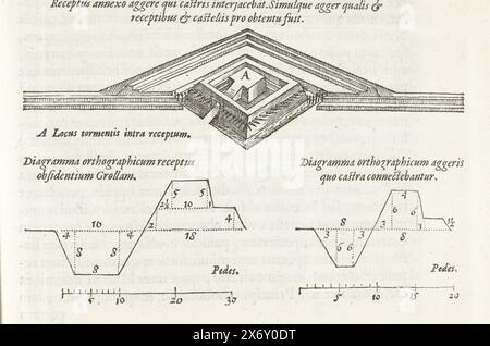 Bastion mit zwei Abschnitten während der Belagerung von Bergen op Zoom, 1622, Text Illustration mit einer Bastion mit zwei Abschnitten während der gescheiterten Belagerung von Bergen op Zoom durch die spanische Armee unter Spinola und Velasco, 18. Juli bis 3. Oktober 1622. Teil der Platten bei dem Bericht über die Belagerung und Eroberung Grols durch die niederländische Armee unter Frederik Hendrik, 6. Juli bis 19. August 1627., Druck, Druckerei: Franciscus van Schooten (I), (möglicherweise), Verlag: Willem Janszoon Blaeu, Nordholland, 1627 - 1629, Papier, Höhe, 305 mm x Breite, 195 mm Stockfoto