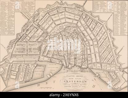 Karte von Amsterdam, Stadtplan von Amsterdam (Titel auf Objekt), Druck, Druckerei: Daniël Veelwaard (II), (erwähnt auf Objekt), Verlag: Covens & Zoon Mortier, (erwähnt auf Objekt), Amsterdam, 1832, Papier, Ätzen, Höhe, 462 mm x Breite, 568 mm Stockfoto