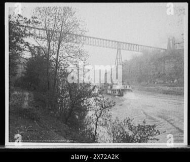 Str. Wasserfälle City vorbei an High Bridge, Ky., negativ auf der linken Seite zerschlissen und auf der zweiten Glasplatte aufgeklebt. Detroit Publishing Co.-Nr. 019979., Geschenk; State Historical Society of Colorado; 1949, Falls City (Stern Wheeler), Rivers. , Heckräder. , Eisenbahnbrücken. , Usa, Kentucky, High Bridge. , Usa, Kentucky, Kentucky River. Stockfoto