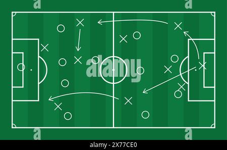 Fußballschema für Fußballspiele, Taktik und Strategie für das Team. Fußballsport Strategie, Taktik des Teams, Vektor des Trainers mit Plan, Scheme Training Stock Vektor
