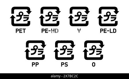 Japanische Plastikrecyclingcodes 1-7. Satz japanischer Symbole für Recycling-Codes aus Kunststoff PET, PE-HD, V, PE-LD, PP, PS, O. Japan Recycling-Kennzeichnung aus Kunststoff Stock Vektor