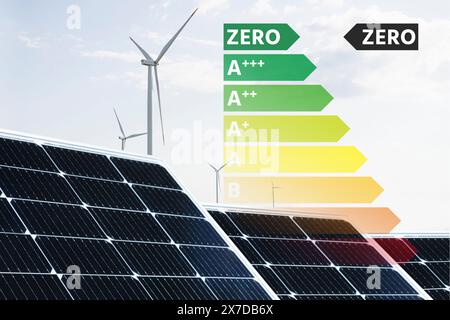 Erneuerbare Energiequellen mit Energieetikett. Pfeil zeigt auf Null. Stockfoto