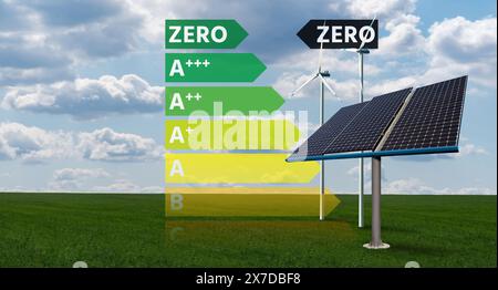 Erneuerbare Energiequellen mit Energieetikett. Pfeil zeigt auf Null. Stockfoto