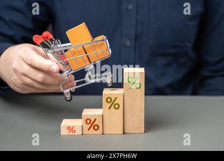 Erhöhung des Rabattprozentsatzes auf Einkäufe und Einkäufe. Sparen Sie Geld. Steigende Inflation und Preise. Stockfoto