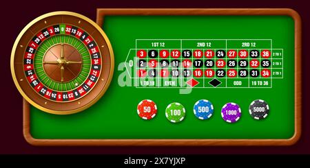 Kasino Roulette Tisch. Vektor-Glücksspiel-Hintergrund mit drehendem Roulette-Rad mit abwechselnden roten und schwarzen Slots, grüne Wettmatte mit Einsatzoptionen und Chips, die Werte anzeigen Stock Vektor