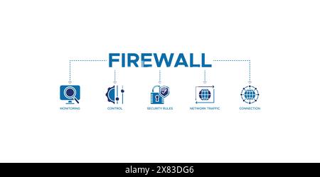 Firewall Banner Web-Symbol-Vektor-Illustration Konzept für Netzwerksicherheitssystem Stock Vektor