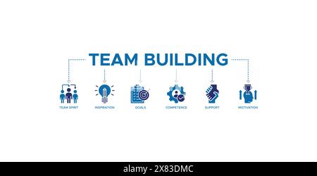 Team Building Banner Web Icon Vektor Illustration Konzept mit Icons für Teamgeist, Inspiration, Ziele, Kompetenz, Unterstützung, und Motivation Stock Vektor