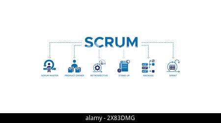 Scrum Banner Web Icon Vektor Illustration Konzept mit Symbolen von Scrum Master, Produkt Eigentümer, Retrospektive, Stand Up, Backlog, und sprinten Stock Vektor