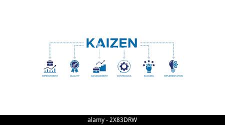 Kaizen Banner Web Icon Vektor Illustration für Unternehmensphilosophie und Unternehmensstrategie Konzept der kontinuierlichen Verbesserung Stock Vektor