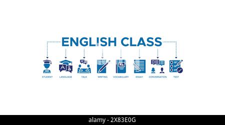 Englische Klasse Banner Web Symbol Vektor Illustration Konzept Stock Vektor
