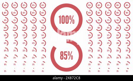 Kreisdiagramme in Prozent von 0 bis 100. Rote Zeichen. Umfangreiche Sammlung von Benutzeroberflächen oder Infografiken für Unternehmen. Satz von Symbolen für Infografik Stock Vektor