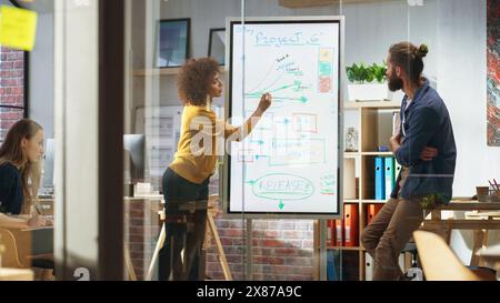 Porträt einer schönen erfolgreichen Geschäftsfrau, die eine Teampräsentation in einem Konferenzraum im Kreativbüro macht. Begeisterte arabische Frau über einen neuen Projektplan auf digitalem Whiteboard-Display. Stockfoto
