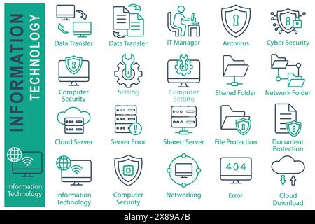 Informationstechnologie-Symbolgruppe. Datenübertragung, Cybersicherheit, Computereinstellungen und vieles mehr. Liniensymbolstil. Illustration des Technologieelements Vektor Stock Vektor