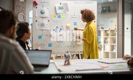 Erwachsene Lernende aus verschiedenen Gruppen, die sich eine Präsentation von weiblicher Renoun-Lehrerin im Konferenzraum des Büros anhören. Business Coach leitet E-Commerce-Kurse, unterrichtet reife Schüler und verwendet Whiteboard Stockfoto