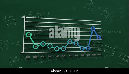 Bild mathematischer Gleichungen und statistischer Datenverarbeitung vor grünem Hintergrund Stockfoto