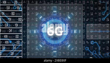 Bild von 6g-Text, Scope-Scan und Datenverarbeitung über Raster Stockfoto