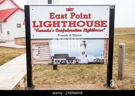 East Point Lighthouse, bekannt als „Canada's Confederation Lighthouse“-Schild in Prince Edward Island, Kanada Stockfoto