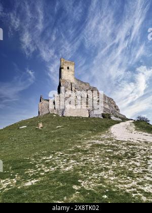 Das alte Castillo de Atienza steht stolz auf einem felsigen Hügel in Guadalajara, Spanien. Stockfoto