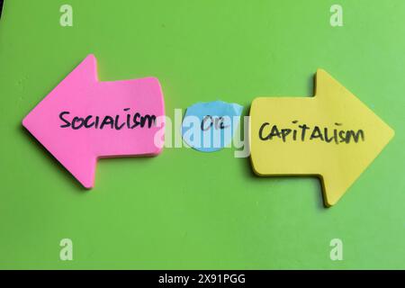 Das Konzept des Sozialismus oder Kapitalismus schreibt auf Haftnotizen, die auf Holztisch isoliert sind. Stockfoto