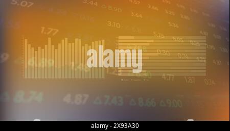 Zwei Balkendiagramme mit Finanzdaten auf dem Bildschirm Stockfoto