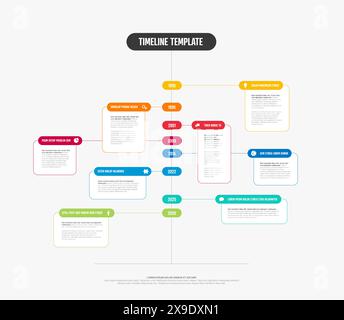 Einfache, vertikale Zeitachsenvorlage mit abgerundeter Jahresfarbe blendet große Titelsymbole und kurze Beschreibungen ab. Mehrzweck-Infochart-Zeitleiste Stock Vektor