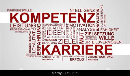 Wortwolke zu Kompetenz Wortwolke zu Kompetenz und Karriere *** Word Cloud on Competence Word Cloud on Competence and Career Stockfoto