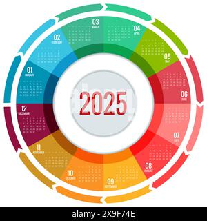 Kalenderkreis, Spirale, Planer für 2025. Vector Schreibwaren Design Print 2025 Vorlage mit Platz für Foto, Ihr Logo und Text. Kalenderdesign 2025 Stock Vektor