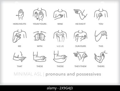 Satz von Zeilensymbolen zur Darstellung der ASL-Kommunikation (American Sign Language) für Pronomen und Possessivum Stock Vektor