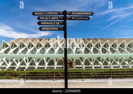 Valencia Stadt der Künste und Wissenschaften, ein Richtungsschild für Museumsbesucher mit dem Wissenschaftsmuseum, Museu de les Ciències Príncipe Felipe in Spanien. Stockfoto