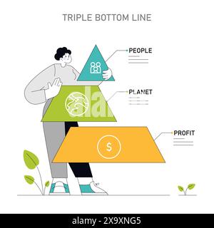 Triple Bottom Line Konzept Balancing Social Equity, Environmental Health und Economic Viability for holistic Corporate Sustainability, Priorisierung von Menschen, Planet und Profit Vector Illustration Stock Vektor