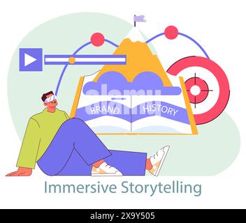 Immersives Marketingkonzept. Eine Person setzt sich mithilfe von Virtual Reality mit interaktiver Markengeschichte auseinander. Ansprechendes Storytelling in der Marketingstrategie. Vektorabbildung. Stock Vektor