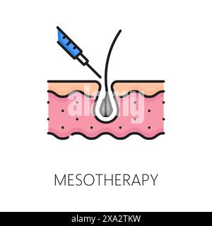 Mesotherapie-Behandlung, Haarpflege, Symbol für dünne Linien. Spa-Salon Kosmetiklinie Piktogramm, Haarpflege Kosmetik und Frau Schönheitsbehandlung lineares Vektor-Symbol oder Symbol mit Spritze und Haarfollikel Stock Vektor