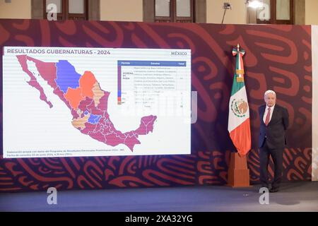 Der mexikanische Präsident Lopez Obrador Briefing der mexikanische Präsident Andres Manuel Lopez Obrador zeigt eine Folie der Gouvernements, die die Morena-Partei während einer Briefing-Konferenz im National Palace gewonnen hat. Am 3. Juni 2024 in Mexiko-Stadt. Mexico City CDMX Mexiko Copyright: XLuisxBarronxxxEyepixxGroupx Stockfoto