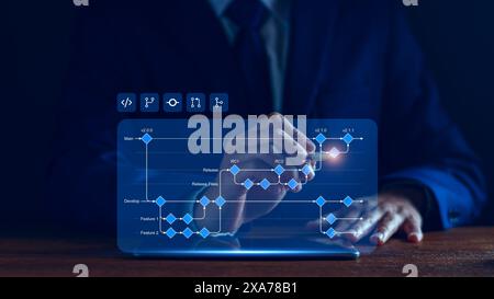 Flussdiagramm für die Softwareentwicklung mit Verzweigung, Zusammenführung, Pull-Anforderung, Commit, Master, Workflow für Entwicklungs- und Release-Versionen. Fo Stockfoto