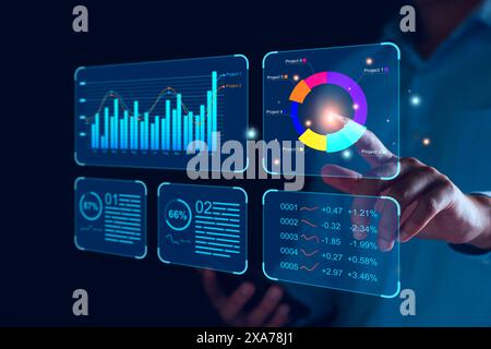 Datenanalyst arbeitet an Business Analytics Dashboard mit Diagrammen, Metriken und KPI, um die Leistung zu analysieren und Einblicke zu erstellen und strategische Entscheidungen zu erstellen Stockfoto