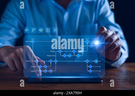 Flussdiagramm für die Softwareentwicklung mit Verzweigung, Zusammenführung, Pull-Anforderung, Commit, Master, Workflow für Entwicklungs- und Release-Versionen. Fo Stockfoto