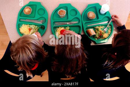 Aktenfoto vom 03/07 von Grundschulschülern beim Essen von Schulabenden. Fast jeder dritte Grundschullehrer sagt, dass mehr Schüler hungrig in die Klasse kommen, wie eine Umfrage vermuten lässt. Etwa 40 % der Grundschullehrer gaben an, dass die Zahl der Schüler, die ohne angemessene Kleidung, wie eine angemessene Uniform oder einen Wintermantel, in die Schule kommen, gestiegen sei, so ein Bericht der National Foundation for Educational Research (NFER). Ausgabedatum: Mittwoch, 5. Juni 2024. Stockfoto