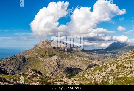 Panoramablick auf den Berg Puig Roig in der Sierra de Tramontana, Westküste Mallorcas, balearen, Spanien Stockfoto