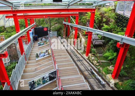 Katoomba, Australien - 2. März 2023 : Talstation der Scenic Railway, einer Steigungsbahn, die im Jamison Valley in den Blue Mountains hinunterführt Stockfoto