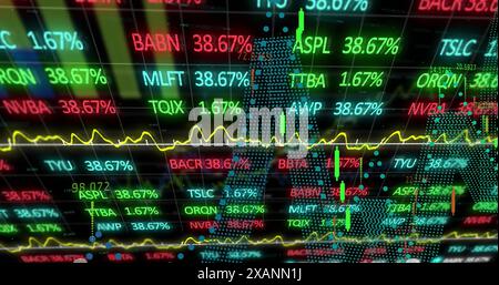 Farbenfrohe Börsendaten mit verschiedenen Ticker-Symbolen und schwankenden Diagrammen Stockfoto