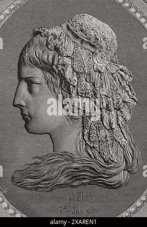 Charlotte Corday (Marie-Anne Charlotte de Corday d'Armont) (1768-1793). Französischer Revolutionär, Sympathisant der Girondins, die Jean-Paul Marat (1743–1793) am 13. Juli 1793 ermordet haben. Hochformat. Zeichnung von Liénard. Gravur. "Geschichte der Französischen Revolution". Band I, 1876. Stockfoto