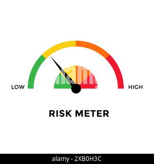 Risikomanagement- und Risikobeurteilungsniveaus im Geschwindigkeitsmesser eines Kraftstoffzählers mit grünem und rotem Risikozähler für das Management Stock Vektor
