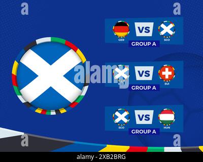 Spielplan der schottischen Fußballmannschaft in der Gruppenphase. Vektorvorlage. Stock Vektor