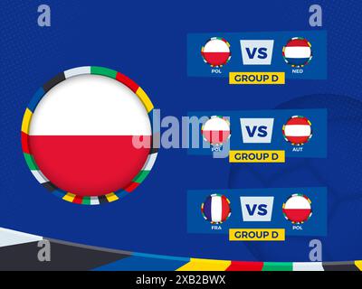 Spielplan der polnischen Fußballmannschaft in der Gruppenphase. Vektorvorlage. Stock Vektor