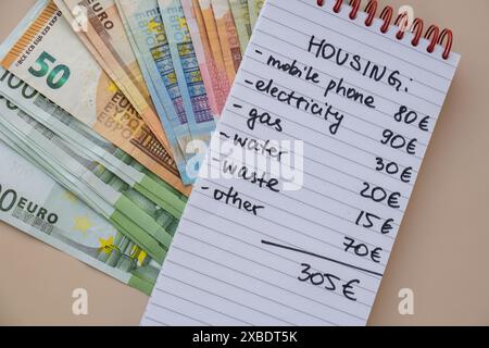 Die Kosten für Strom, Gas, Wasser werden gezählt. Euro-Bargeld-Banknoten rund um die Uhr. Hohe Preise für Energieinvestitionskrise. Weniger Ausgaben. Sparquote Stockfoto