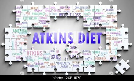 Atkins-Diät ist ein komplexes Thema, das mit anderen wichtigen Themen zusammenhängt. Stockfoto