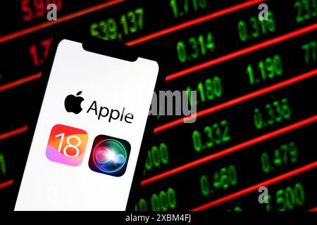 In dieser Abbildung wird ein Apple iOS 18-Logo auf einem Apple iPhone mit Börsendiagrammen im Hintergrund angezeigt. Nach der Präsentation von Stockfoto