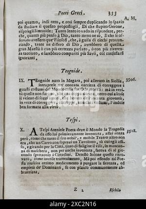 "Mappamondo Istorico". Geordnete Erzählung der vier höchsten Reiche der Welt, von Nino, dem ersten Kaiser der Assyrer, über den österreichischen Leopold und die Monarchie Christi. Griechische Dichter. Theognis und Thespis. Von Pater Antonio Foresti (1625–1692), von der Gesellschaft Jesu. Band I. Parma, 1711. Stockfoto