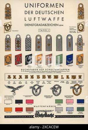 Ein Vintage-Plakat aus dem 2. Weltkrieg mit den Uniformen der Luftwaffe. Es enthält Details zu den Insignien und Abzeichen der verschiedenen Ränge, einschließlich der Schulterklappen, Revers und anderen Details. Stockfoto