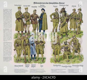 Ein altes deutsches Plakat aus dem 2. Weltkrieg, das die Uniformen der französischen Armee zeigt. Es zeigt die Uniformen sowie die Insignien und Abzeichen der verschiedenen Ränge. Stockfoto